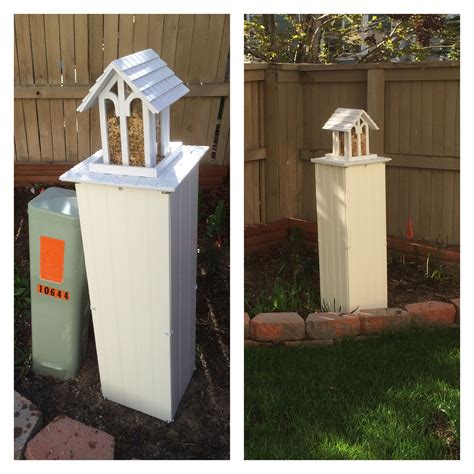 Outdoor Electrical Box Decorative Cover 